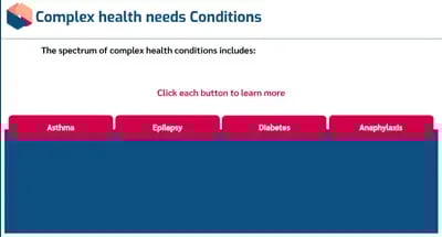 Administration of Medication in Schools complex health needs conditions