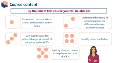 Adverse Childhood Experiences objectives
