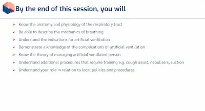 Artificial Ventilation LO