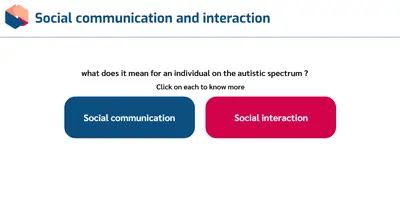 Autism Awareness social communication