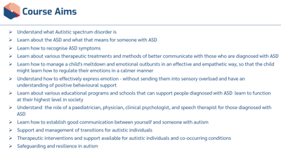 Autistic Spectrum Disorder Level 3 Learning Outcomes