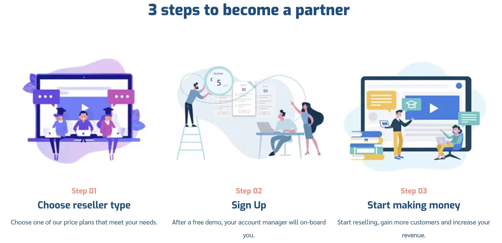 Become a partner course reseller