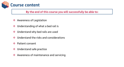 Bed Rails and Risk Management Learning Outcomes