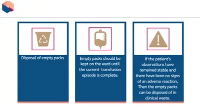 Blood Transfusions empty pack disposal