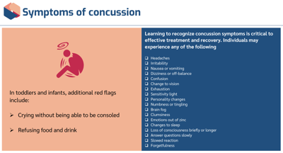 Brain Injury Awareness Concussion symptoms