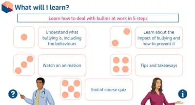 Bullying and Harrassment objectives