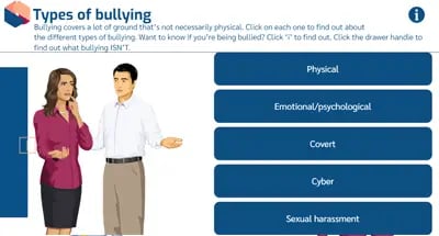 Bullying and Harrassment types of bullying