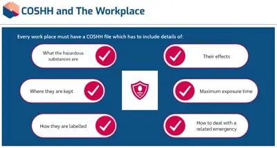 COSHH Awareness workplace
