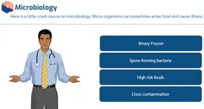 Care Certificate Microbiology
