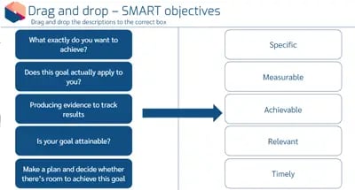 Care Certificate SMART objectives