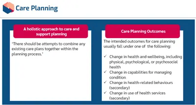 Care Planning