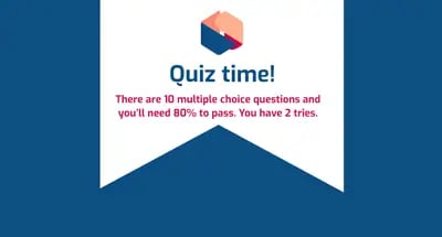 Challenging Behaviour Awareness quiz