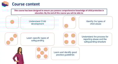 Child Protection in Sport & Active Leisure learning outcomes