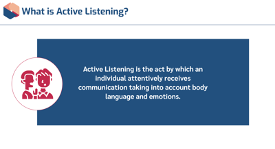 Communication and Record Keeping Active Listening