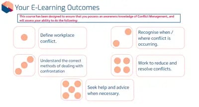 Conflict Management objectives