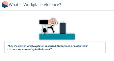 Conflict Management what is workplace violence