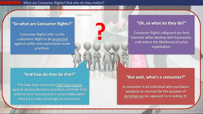 Consumer Rights Act Consumer Rights