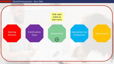 Customer Service Awareness Online Training Course | Flexebee