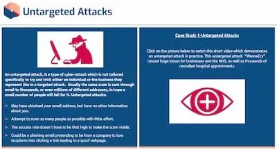 Cyber Security Awareness UA