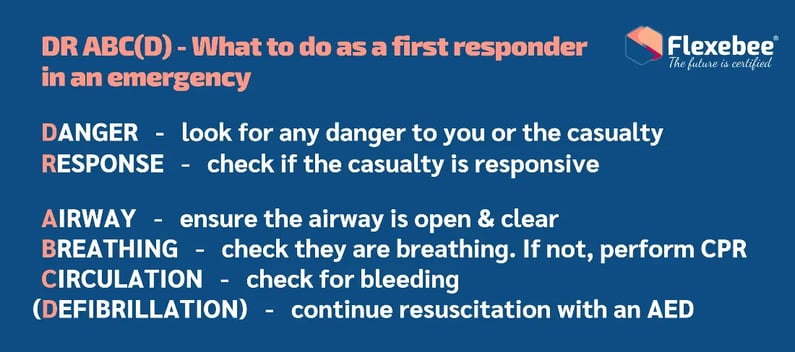 DR ABCD acronym for emergency first responder (2)
