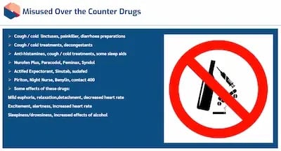 Drugs and Alcohol Awareness OCD