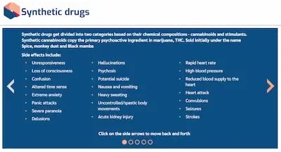 Drugs and Alcohol Awareness Synthetic