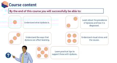 Dyslexia Awareness course content