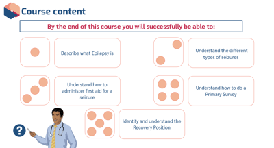 Epilepsy Awareness Learning Outcomes