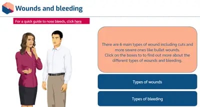 First Aid Awareness Wounds and Bleeding