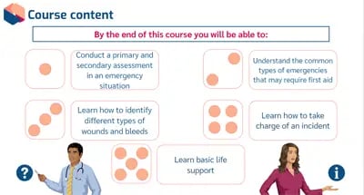 First Aid Awareness objectives