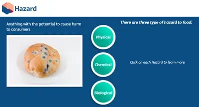 Food Safety Level 2 Awareness Hazard