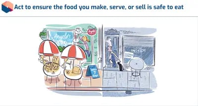 Food Safety Level 2 Awareness image