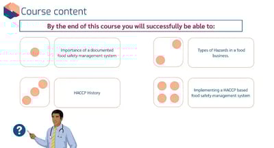 HACCP Awareness learning outcomes