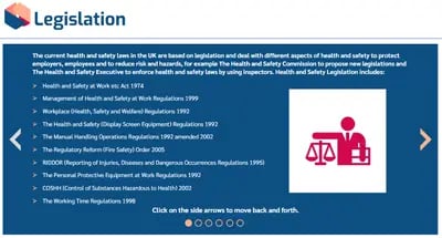 Health and Safety Awareness Legislation