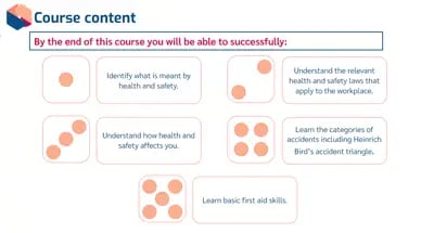 Health and Safety Awareness objectives