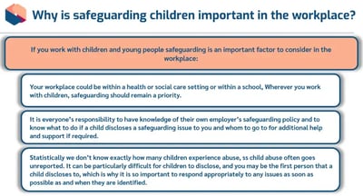 Importance of Safeguarding Children in Education Level 2