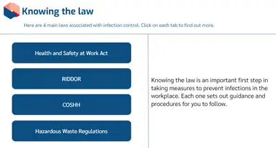 Infection Control Advanced Knowing the law