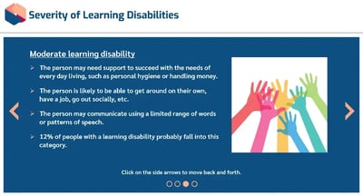 Learning Disabilities severity