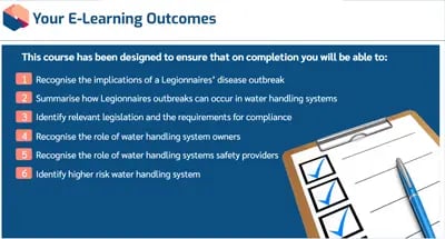 Legionella Awareness objectives