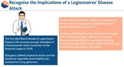Legionella Awareness recognise the implications