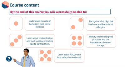 Level 3 Award in Food Safety Learning Outcomes