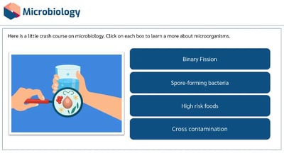 Level 3 Award in Food Safety Microbiology