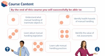 Manual Handling of Inanimate Objects Awareness LO