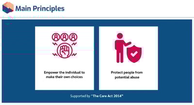 Mental Capacity Act and Deprivation of Liberties Awareness Main Principles