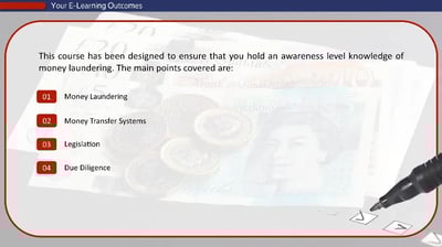 Money Laundering Awareness learning outcomes