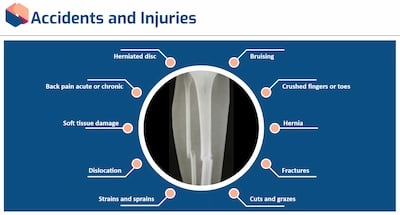Moving and Handling of People Awareness Injuries Course Screenshot