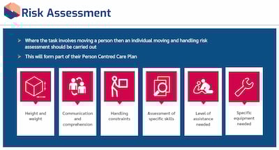 Moving and Handling of People Awareness Risk Assessment Course Screenshot