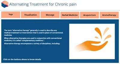 Palliative and End of Life Care Alternating Treatment