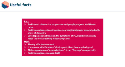 Parkinsons Disease Awareness facts