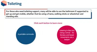 Personal Care Toileting